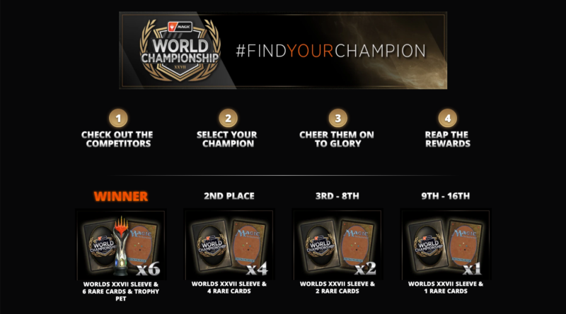 Magic World Championship XXVII #FindYourChampion